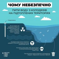 Пам`ятка